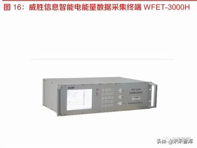電力信息系統(tǒng)行業(yè)深度研究 電網(wǎng)智能化加速改造進(jìn)程與終端計(jì)量設(shè)備升級(jí)路徑