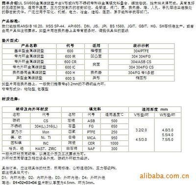 金屬纏繞墊片 為何泰州市金龍密封是您工業密封的首選？